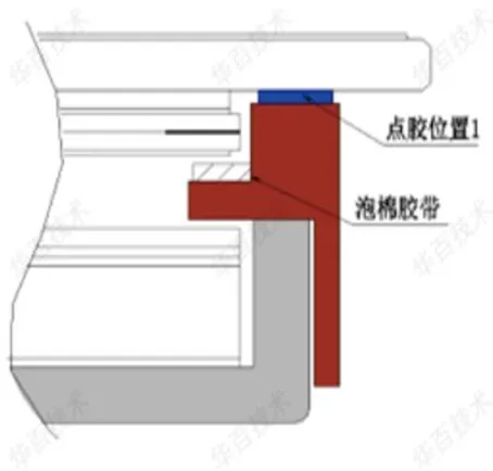 消费类显示及车载背光模组粘接