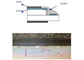 LCD常温固化导电银胶及UV胶